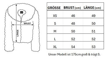 Grössen Guide