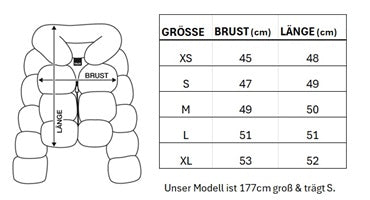 Grössen Guide