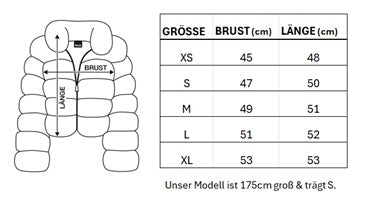 Grössen Guide