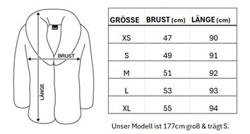 Grössen Guide