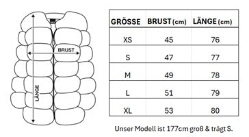 Grössen Guide